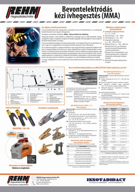 Bevontelektródás kézi ívhegesztés (MMA)