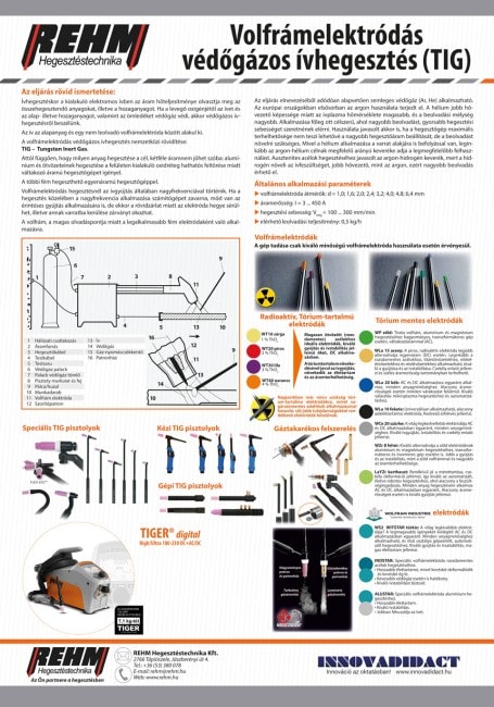 Volfrámelektródás kézi ívhegesztés (TIG)