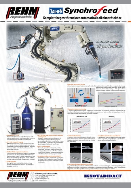 DAIHEN Synchrofeed eljárásváltozat